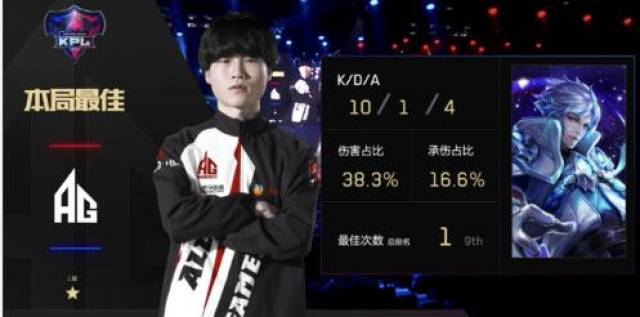 清晰分工 清晰分工