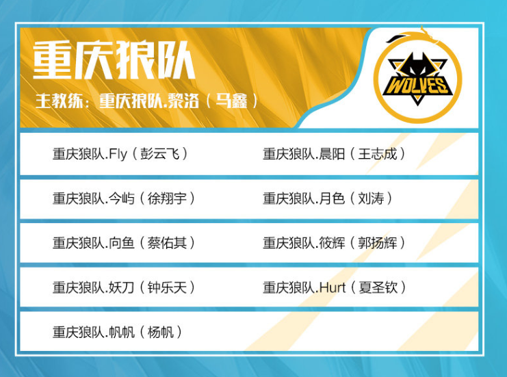 src src